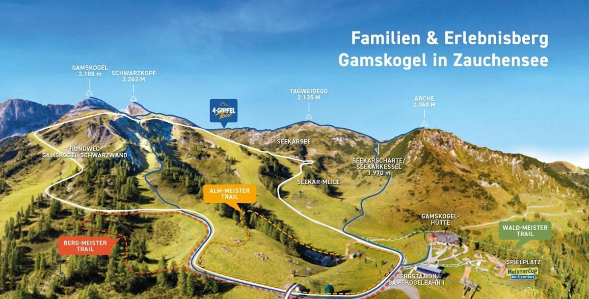 Hotel Salzburger Hof เซาเคินเซ ภายนอก รูปภาพ